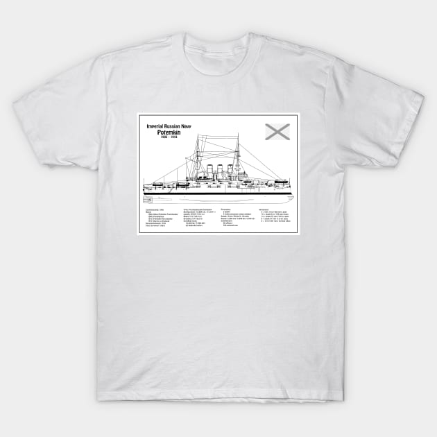 Potemkin battleship plans - Imperial Russian Navy - BD T-Shirt by SPJE Illustration Photography